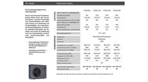 Pompa de caldura WIFI full INVERTER Smart STN 70 - 7 kw -volum apa 30 mc