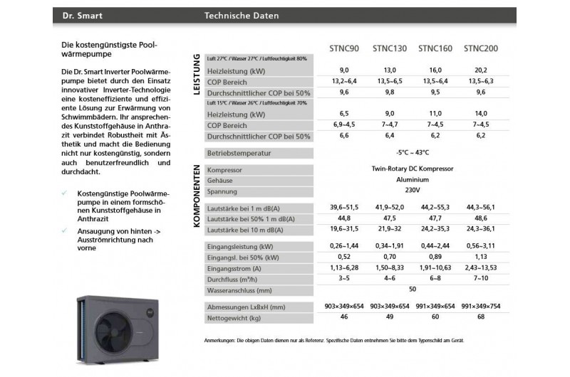 Pompa de caldura WIFI full INVERTER Smart STN 70 - 7 kw -volum apa 30 mc